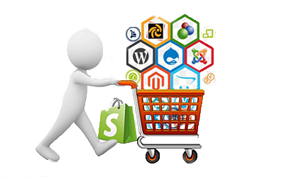 E-Commerce Website Designing in Baraut